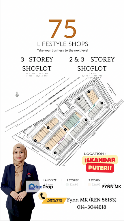 SHOPLOT ISKANDAR PUTERI FOR SALE, Johor, Nusajaya