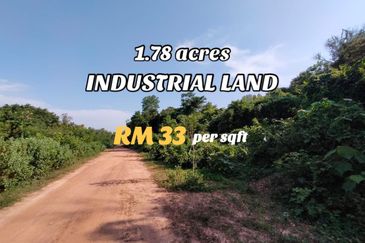 Kawasan Perindustrian Cendana