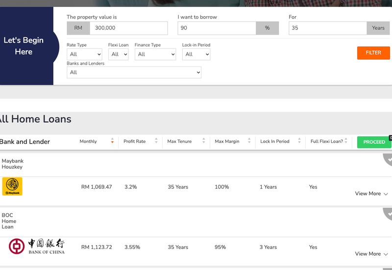 Pangsapuri Sri Bandar