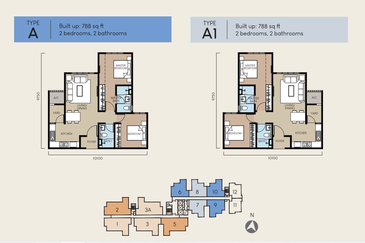 Aurora @ Subang Jaya City Centre