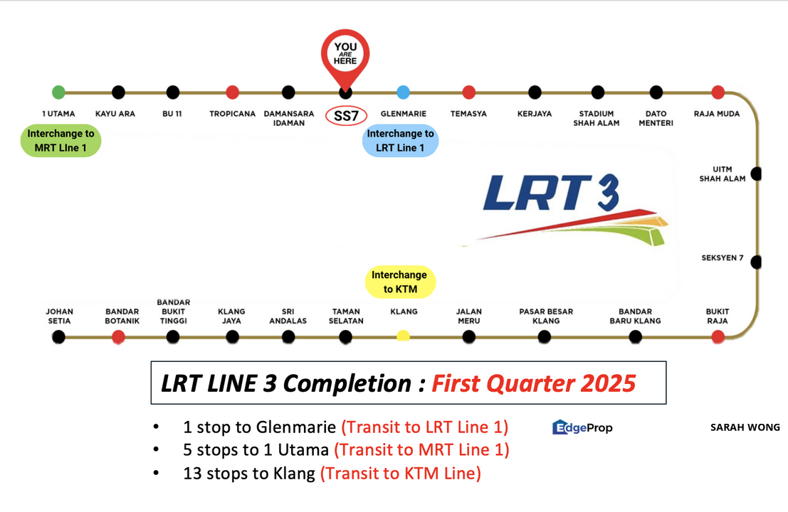 200m Link Bridge to LRT Apartment @ ARA DAMANSARA, Selangor, Ara Damansara