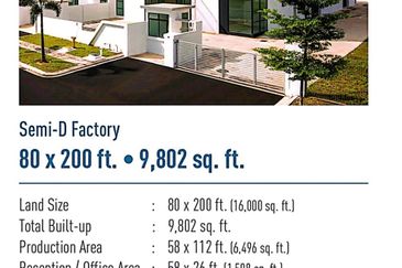 Setia Business Park 2