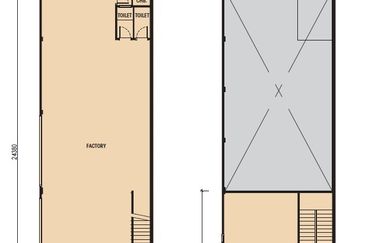 Kawasan Perindustrian Nilai 3