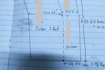 Tanah 3.5 ekar Geran Kongsi dekat Univ Sultan Azlan Shah (USAS) Tmn Chandan Puteri KUALA KANGSAR Perak