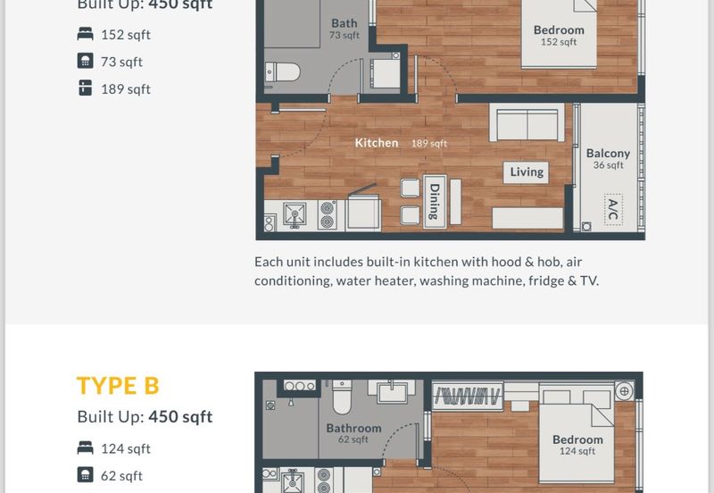 New Furnished SOHO apartment CYBERJAYA From 200K