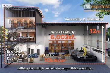 Semi-D Factory For Sale Golden Opportunity in Puncak Alam