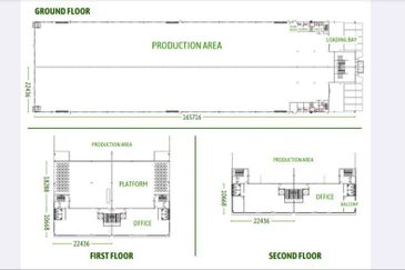 Banting @ Industrial
