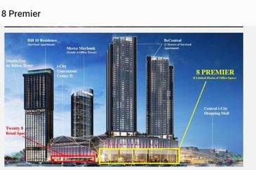 Twenty 8 @ i-City Finance Avenue