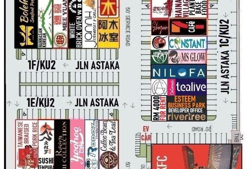 Duo, RiverTree Signatures