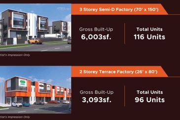 2 Storey Terrace Factory, Alam Perdana Puncak Alam