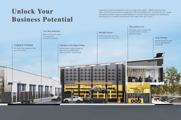 Kawasan Perindustrian Nilai 3