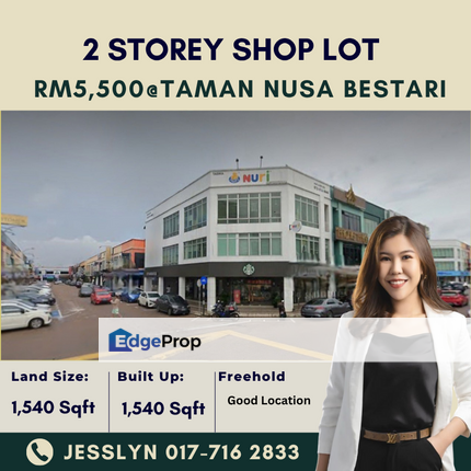 Taman Nusa bestari , Johor, 