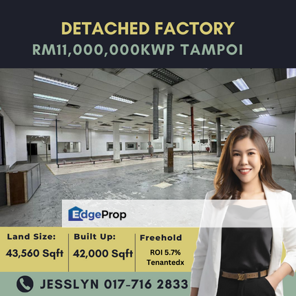  Kawasan Perindustrian Tampoi, Johor, Tampoi