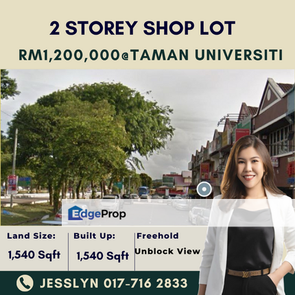 Taman Universiti, Johor, Skudai