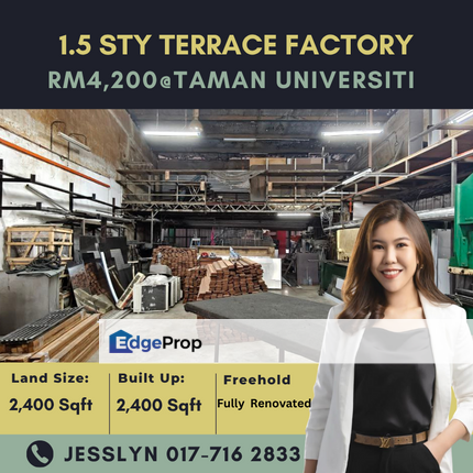 Taman Universiti, Johor, Skudai
