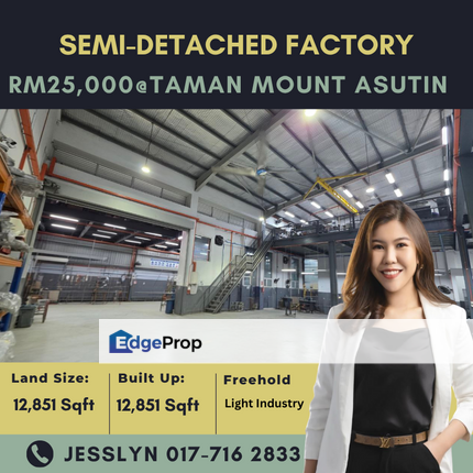 Taman Mount Austin, Johor, Johor Bahru