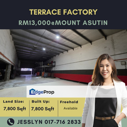 Mount Austin, Johor, Johor Bahru
