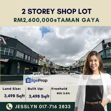 Taman Gaya Ulu Tiram,, Johor, Ulu Tiram