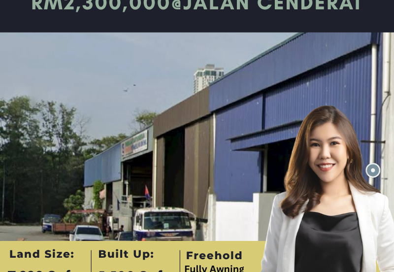  Jalan Cenderai Masai,