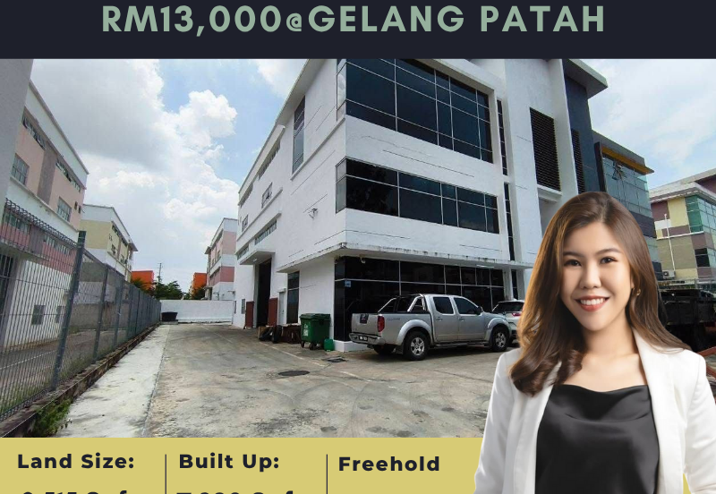 Kawasan Perindustrian SILC