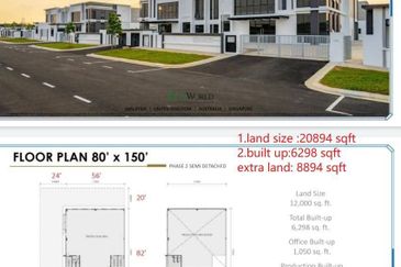 Eco Busniess Park 2 Senai,