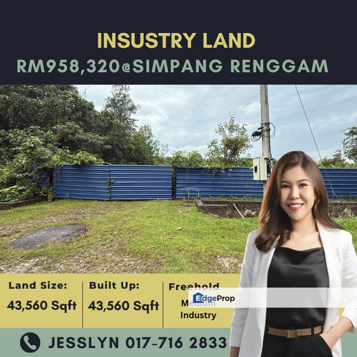Simpang Renggam, , Johor, Simpang Renggam