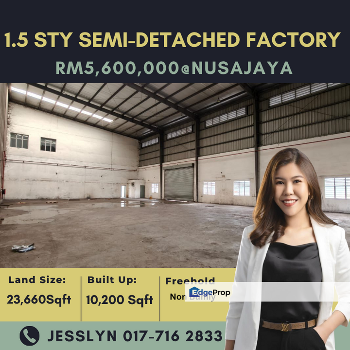 Alam Jaya, Nusajaya,, Johor, Nusajaya