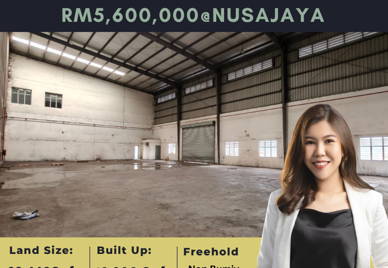 Alam Jaya, Nusajaya,