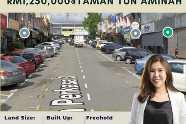 Jalan Perkasa 3, Taman Ungku Tun Aminah,