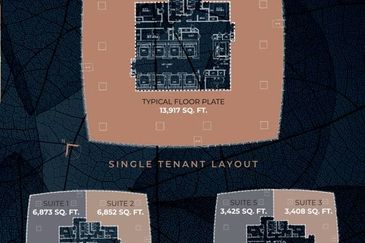 Midvalley Southkey @JB Office Lot For Rent 