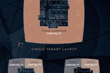 Midvalley Southkey @JB Office Lot For Rent 