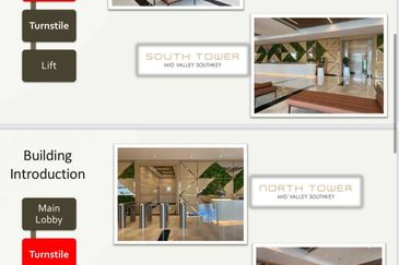 Midvalley Southkey @JB Office Lot For Rent 