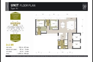 Setia Sky Residences