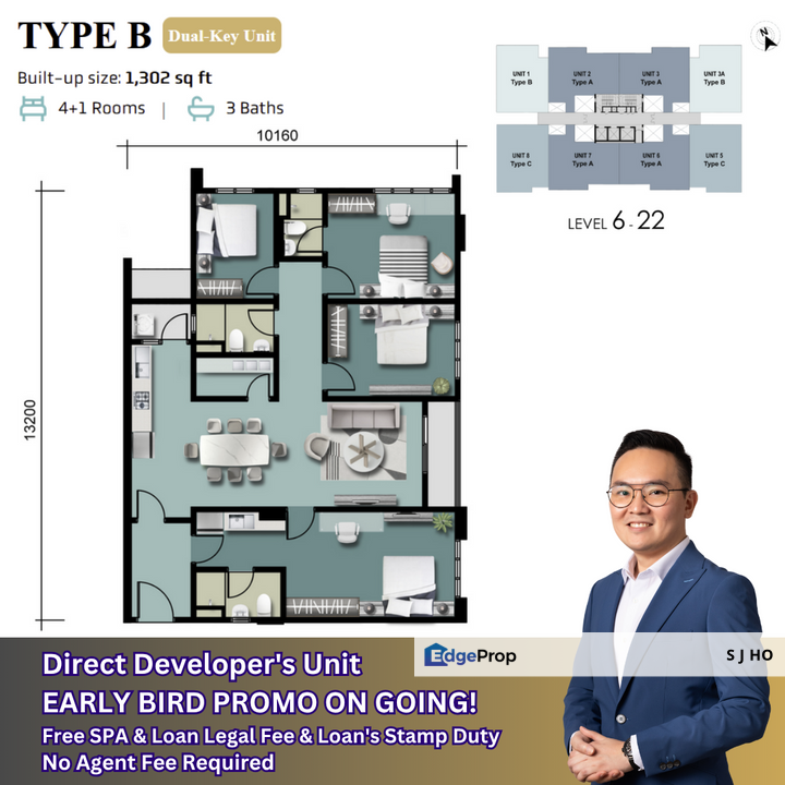 Altus Residency @ Perai Penang (New Super Low Density Luxury Condo), Penang, Prai