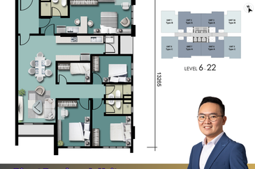Altus Residency @ Perai Penang (New Super Low Density Luxury Condo)