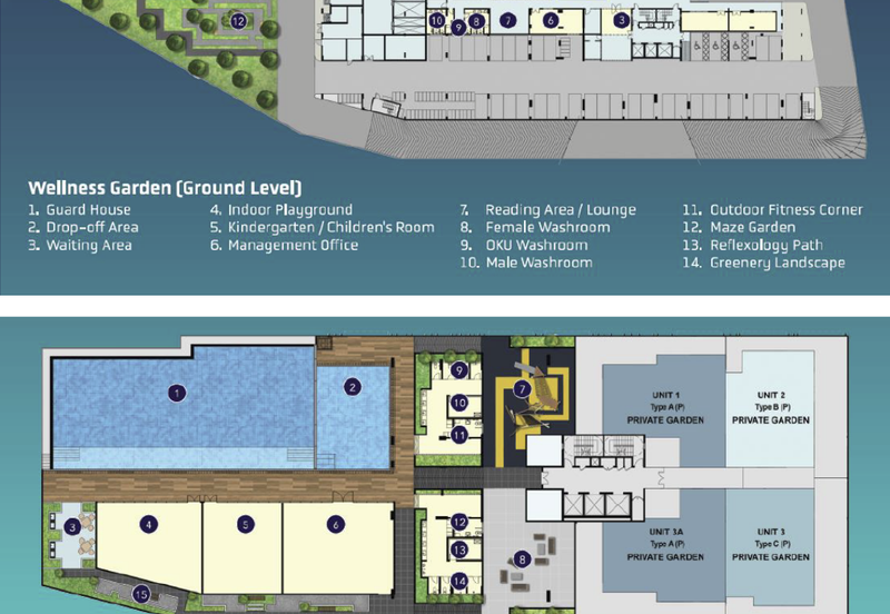 Altus Residency @ Perai Penang (New Super Low Density Luxury Condo)