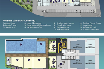 Altus Residency @ Perai Penang (New Super Low Density Luxury Condo)