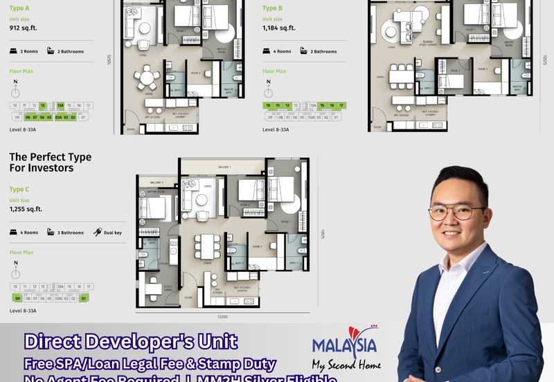 SAVANA @ UTROPOLIS BATU KAWAN - NEWLY COMPLETED PROPERTY - BKIP EMPLOYEE CORPORATE DEAL AVAILABLE!!