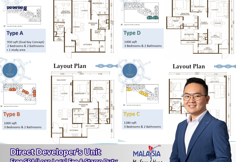 Queens Residences @ Queens Waterfront