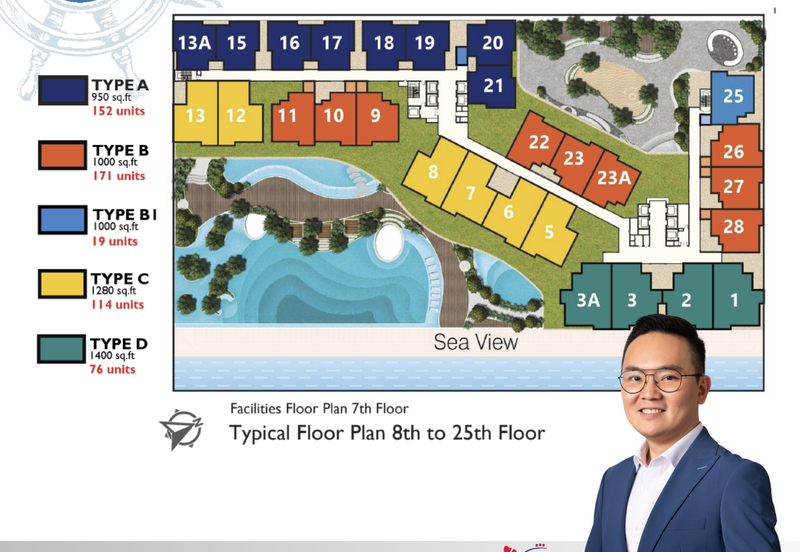 Queens Residences 3 @ Queens Waterfront - An Award Winning Property in Bayan Lepas