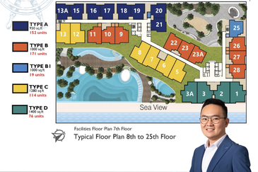 Queens Residences 3 @ Queens Waterfront - An Award Winning Property in Bayan Lepas