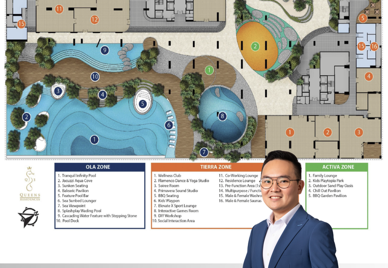 Queens Residences 3 @ Queens Waterfront - An Award Winning Property in Bayan Lepas