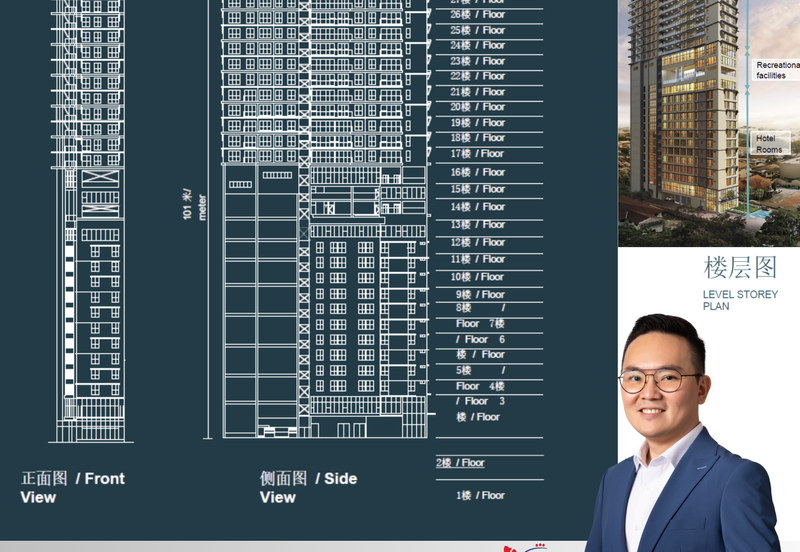 Green City Residence