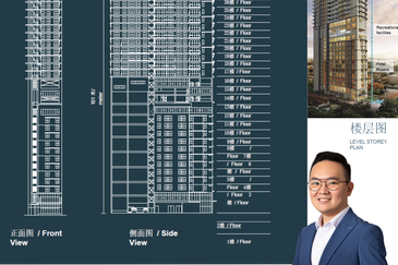 Green City Residence