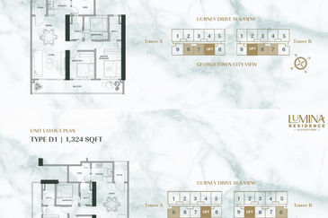 Lumina Residence - New Launch Luxury condo in Georgetown