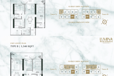 Lumina Residence - New Launch Luxury condo in Georgetown