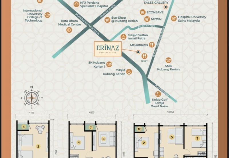 Erinaz @ Kubang Kerian