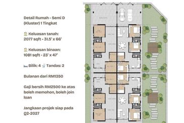 PERUMAHAN BARU DI GURUN BULANAN SERENDAH RM1,400 🔥