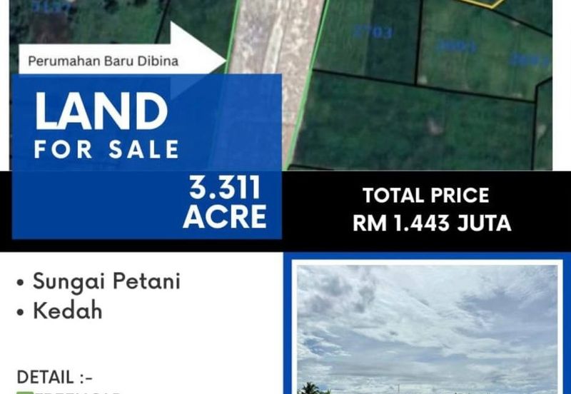 Bandar Sungai Petani