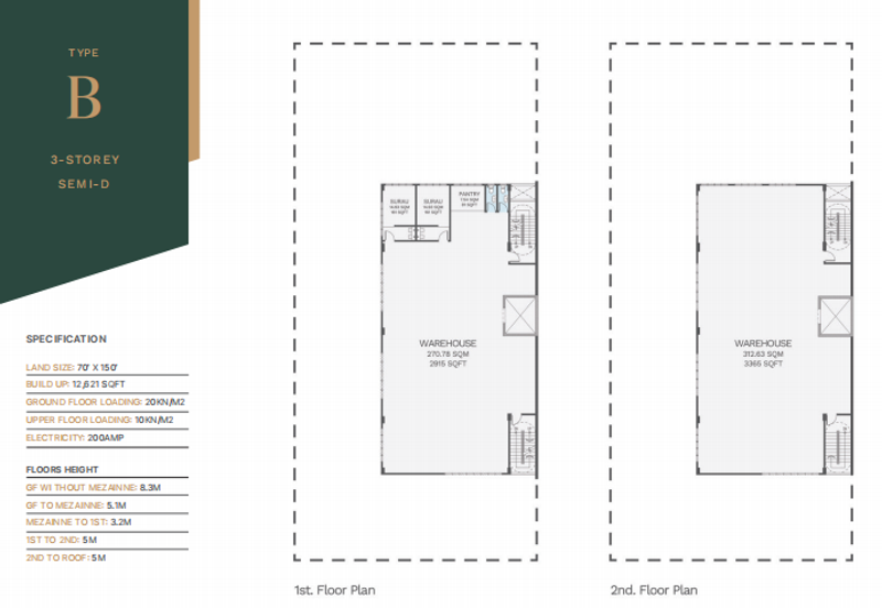 Kawasan Perindustrian Bukit Angkat